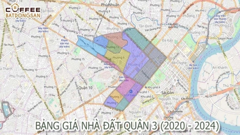 Giá nhà đất Quận 3 TPHCM